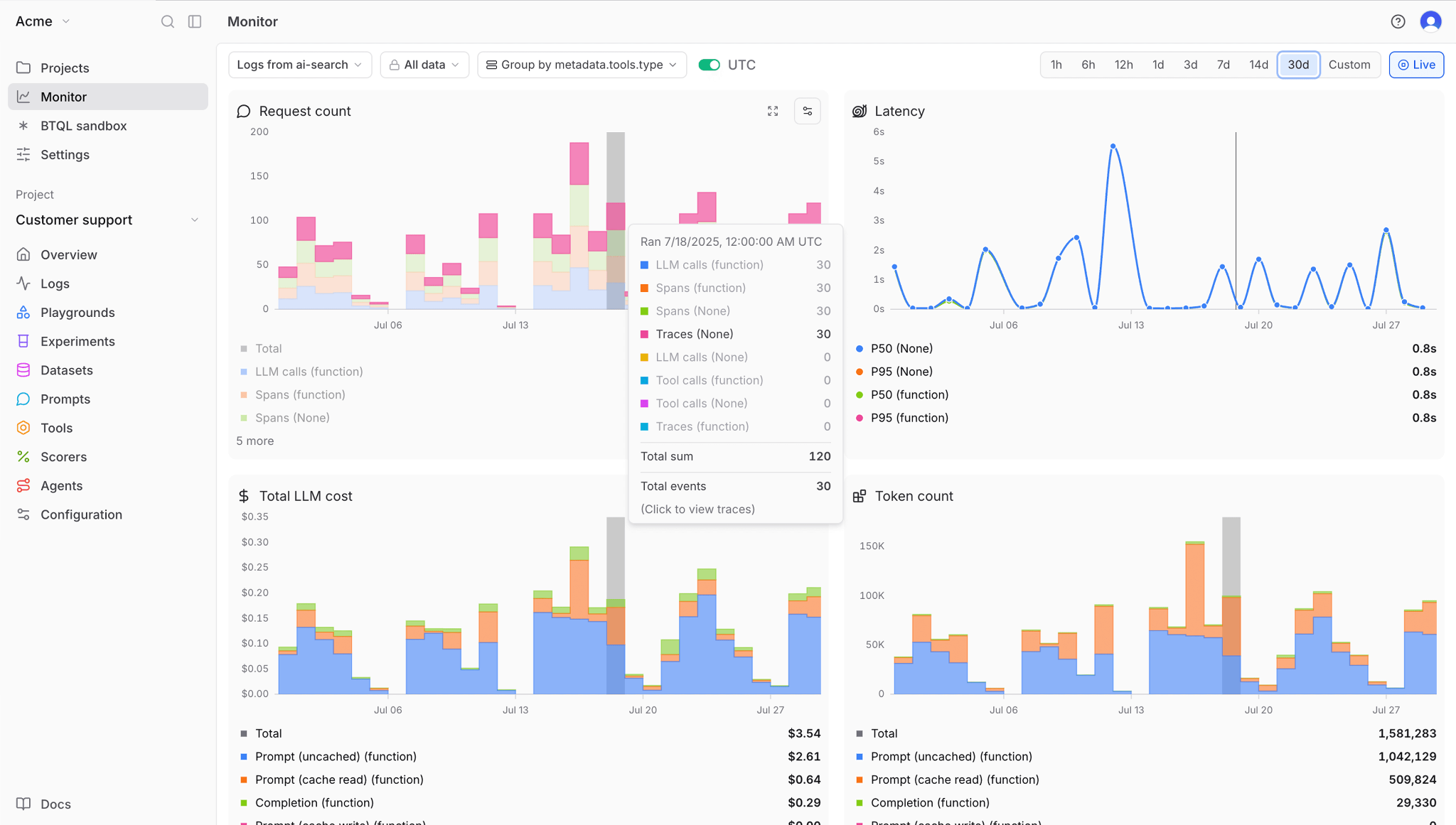 Braintrust dashboard